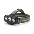 Headlamp | TrailBeam 350